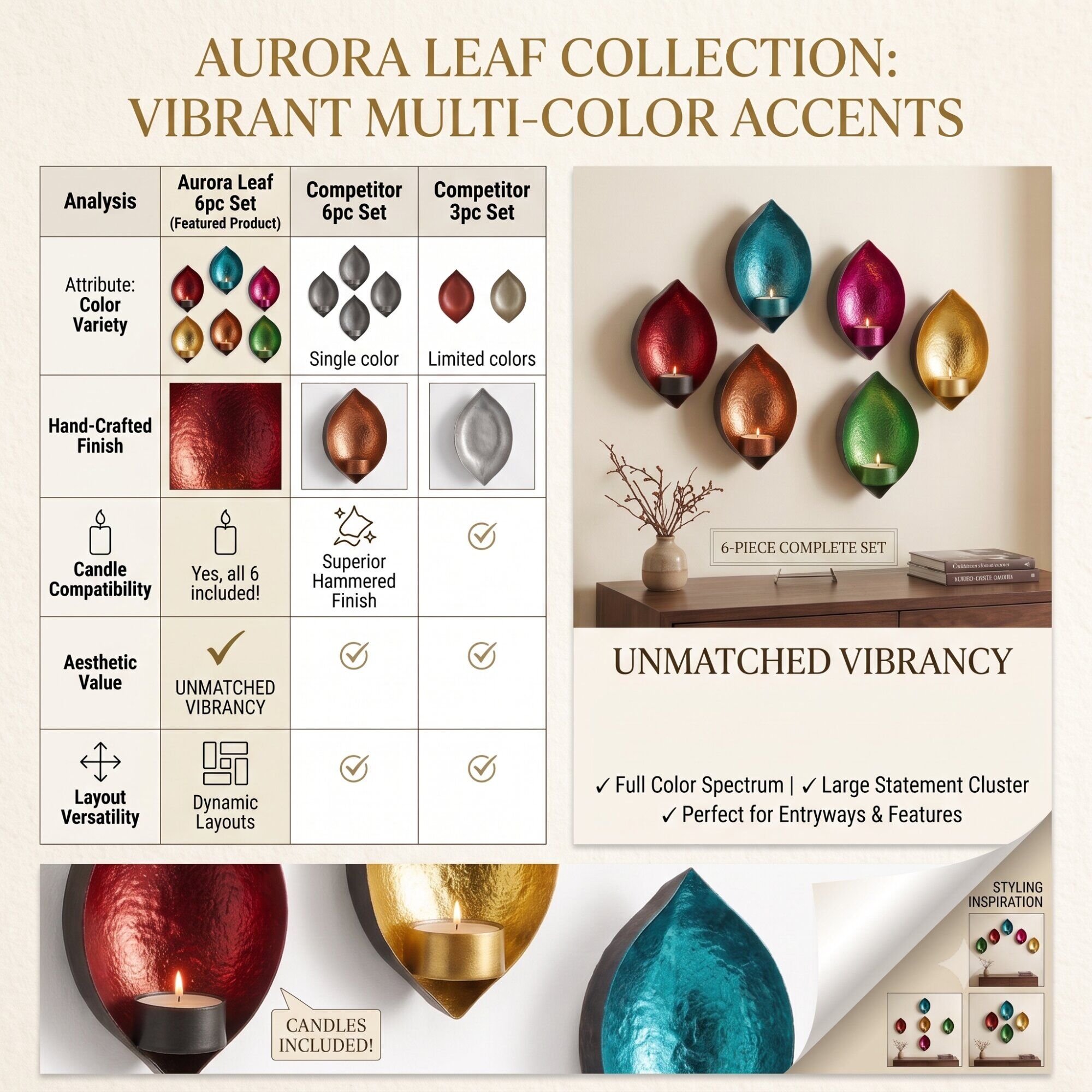 46 Multicolor Drop Shape Wall Candle Holder Set of 2 for Home Decor
